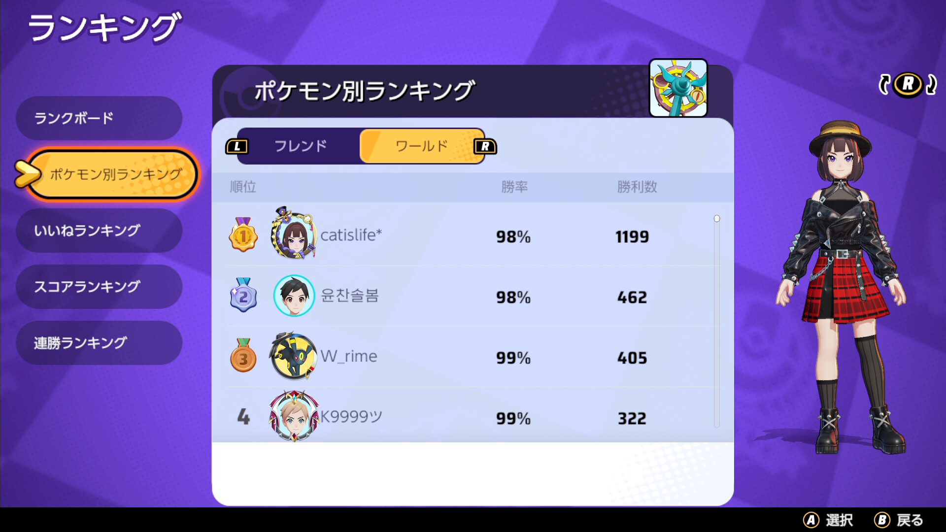 【ポケモンユナイト】ダダリンマスターおすすめの持ち物構成【Pokémon UNITE】