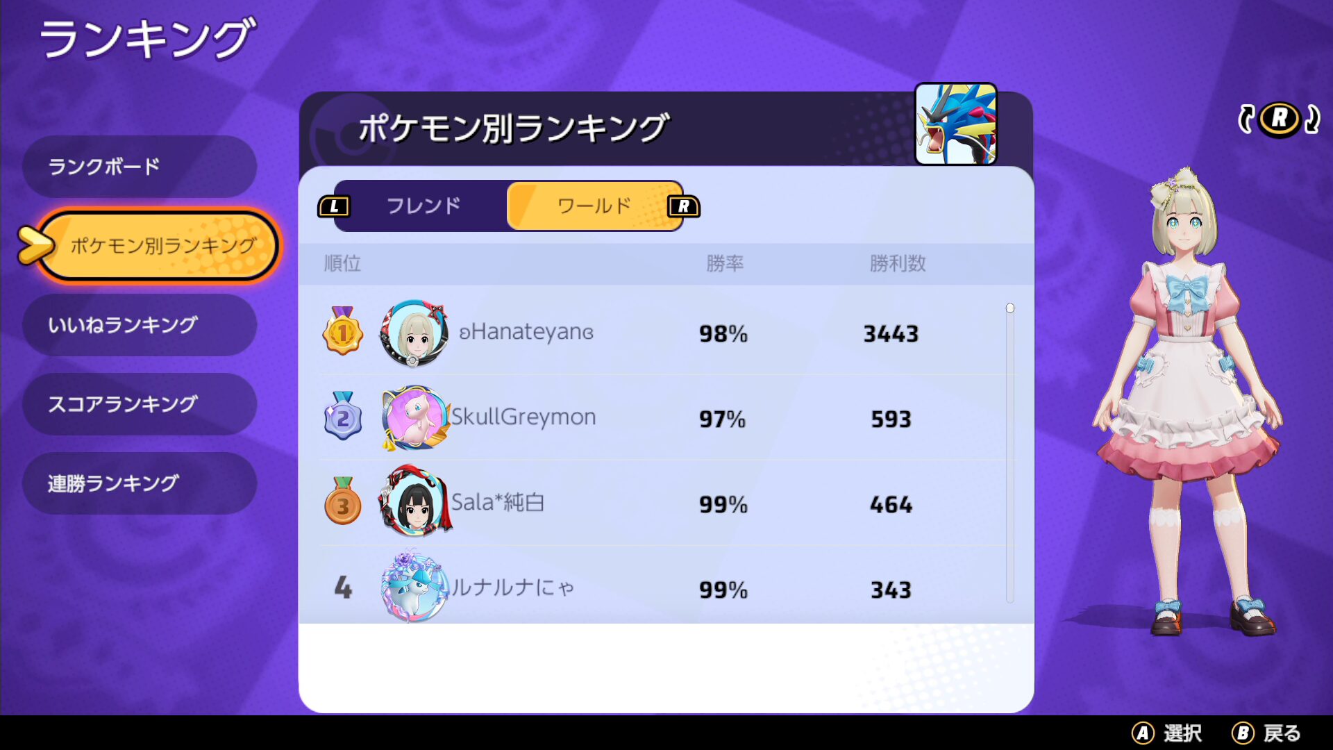 【ポケモンユナイト】メガギャラドスマスターおすすめの持ち物構成【Pokémon UNITE】