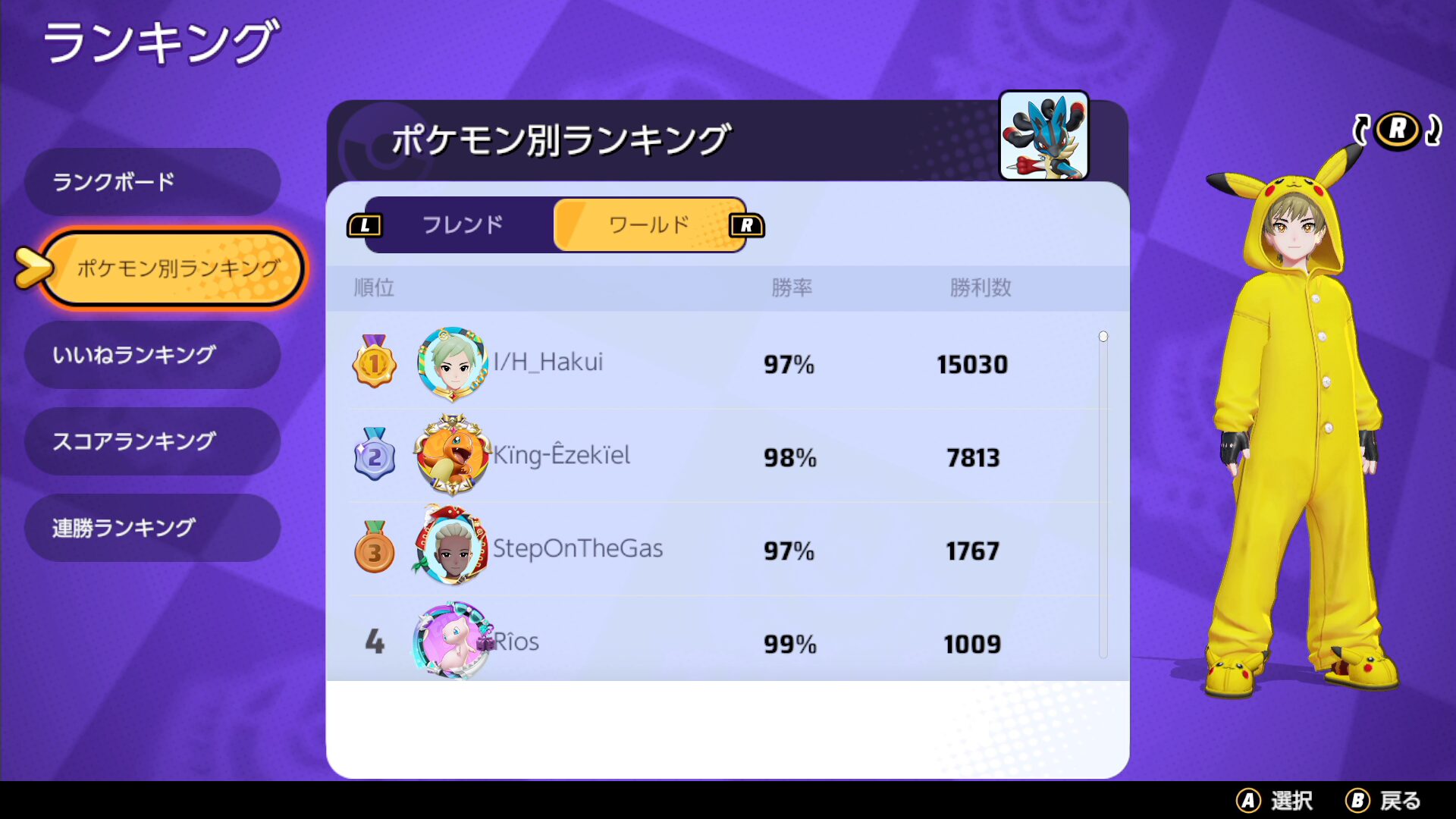 【ポケモンユナイト】メガルカリオマスターおすすめの持ち物構成【Pokémon UNITE】