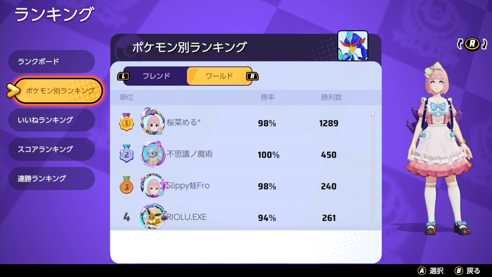 【ポケモンユナイト】ウェーニバルマスターおすすめの持ち物構成【Pokémon UNITE】