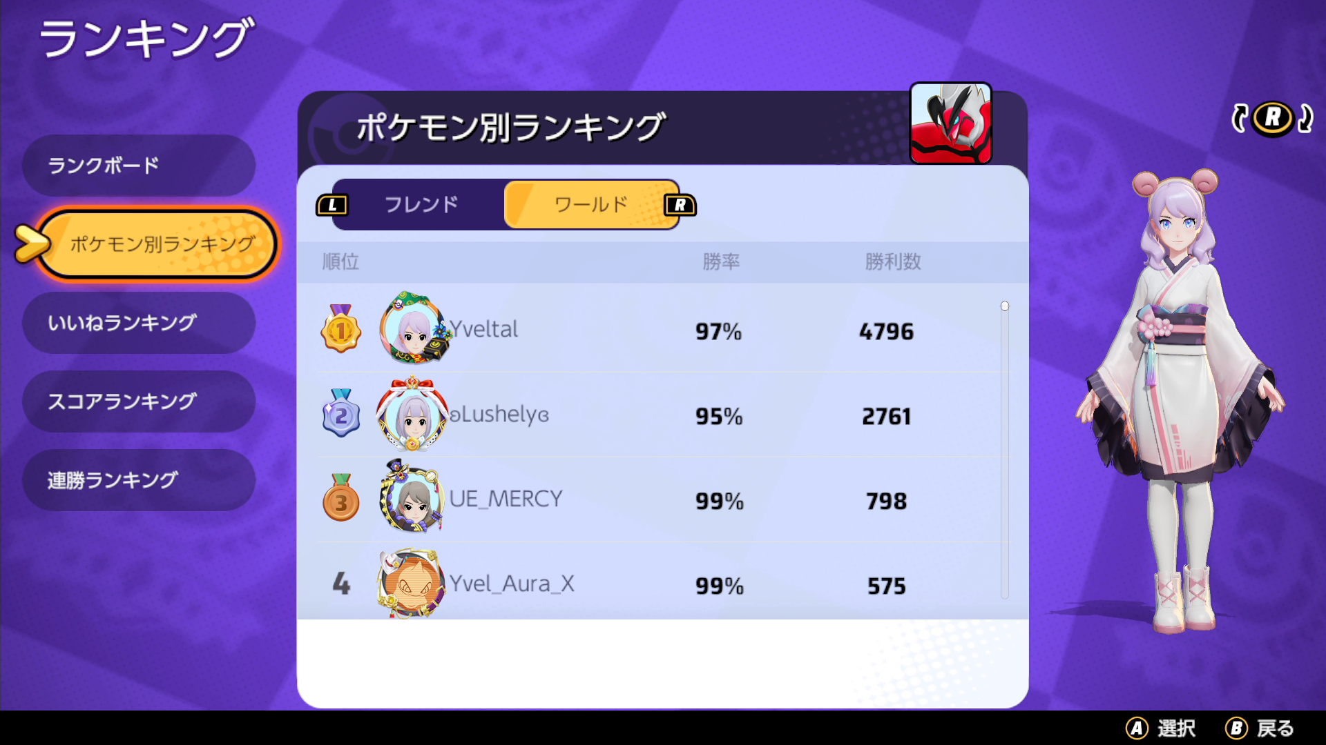 【ポケモンユナイト】イベルタルマスターおすすめの持ち物構成【Pokémon UNITE】